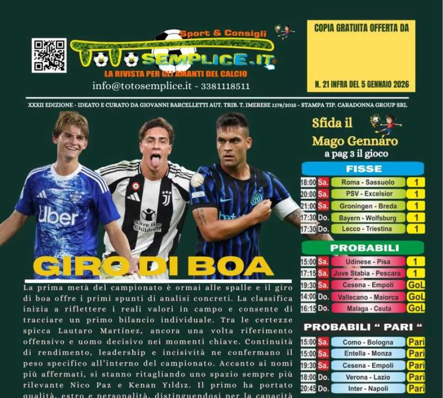 La prima metà del campionato. Il giro di boa non è un punto d’arrivo.