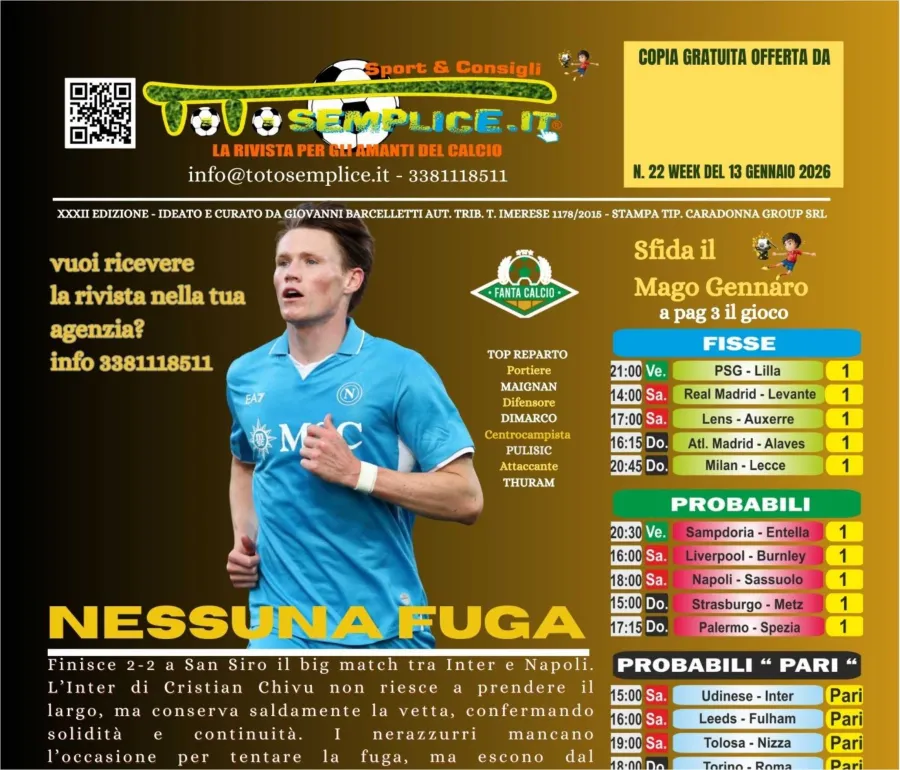 Finisce 2-2 il big match tra Inter e Napoli.  Valido per la 20ª giornata di Serie A, la prima del girone di ritorno.