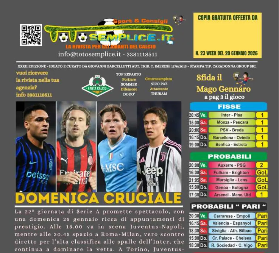 La 22ª giornata di Serie A si preannuncia ricca... ...alle 18.00 Juventus-Napoli e alle 20.45 Roma-Milan.