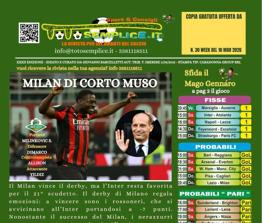 Il derby regala emozioni, a vincere sono i rossoneri. L’Inter resta favorita per il 21° scudetto.