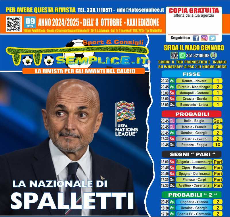 La rivista del calcio